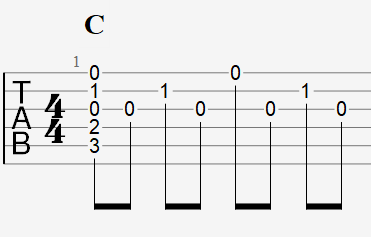 guitartab