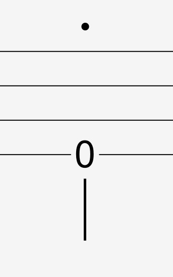 staccato